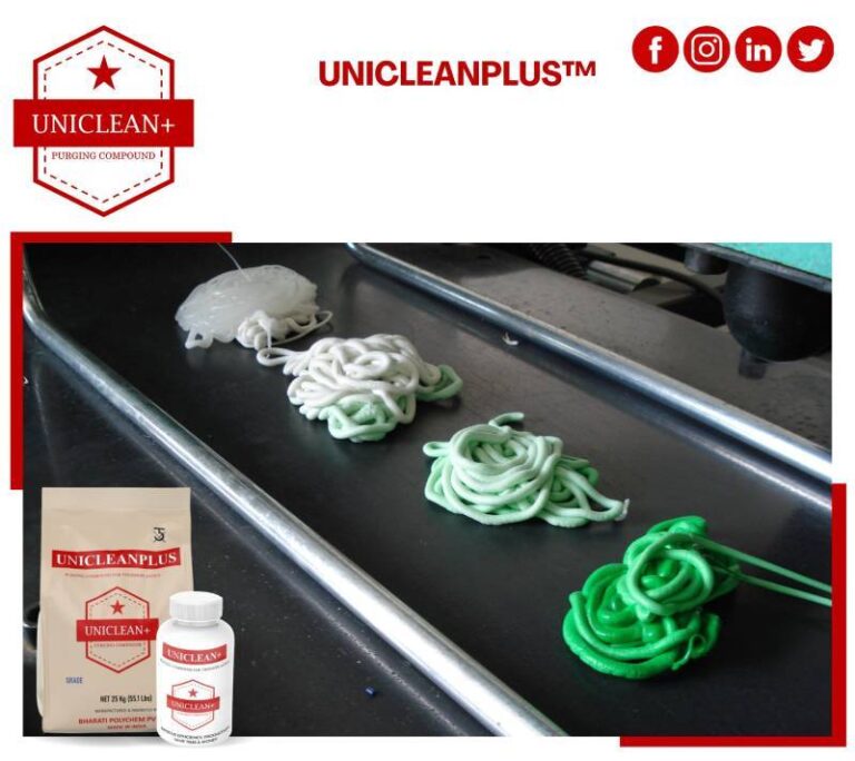 Purging Compound for Injection Molding
