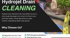 hydrojet drain cleaning