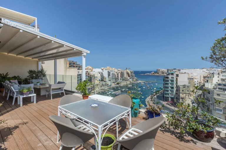 Best Luxury Penthouses.
