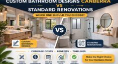 Custom Bathroom Designs Canberra