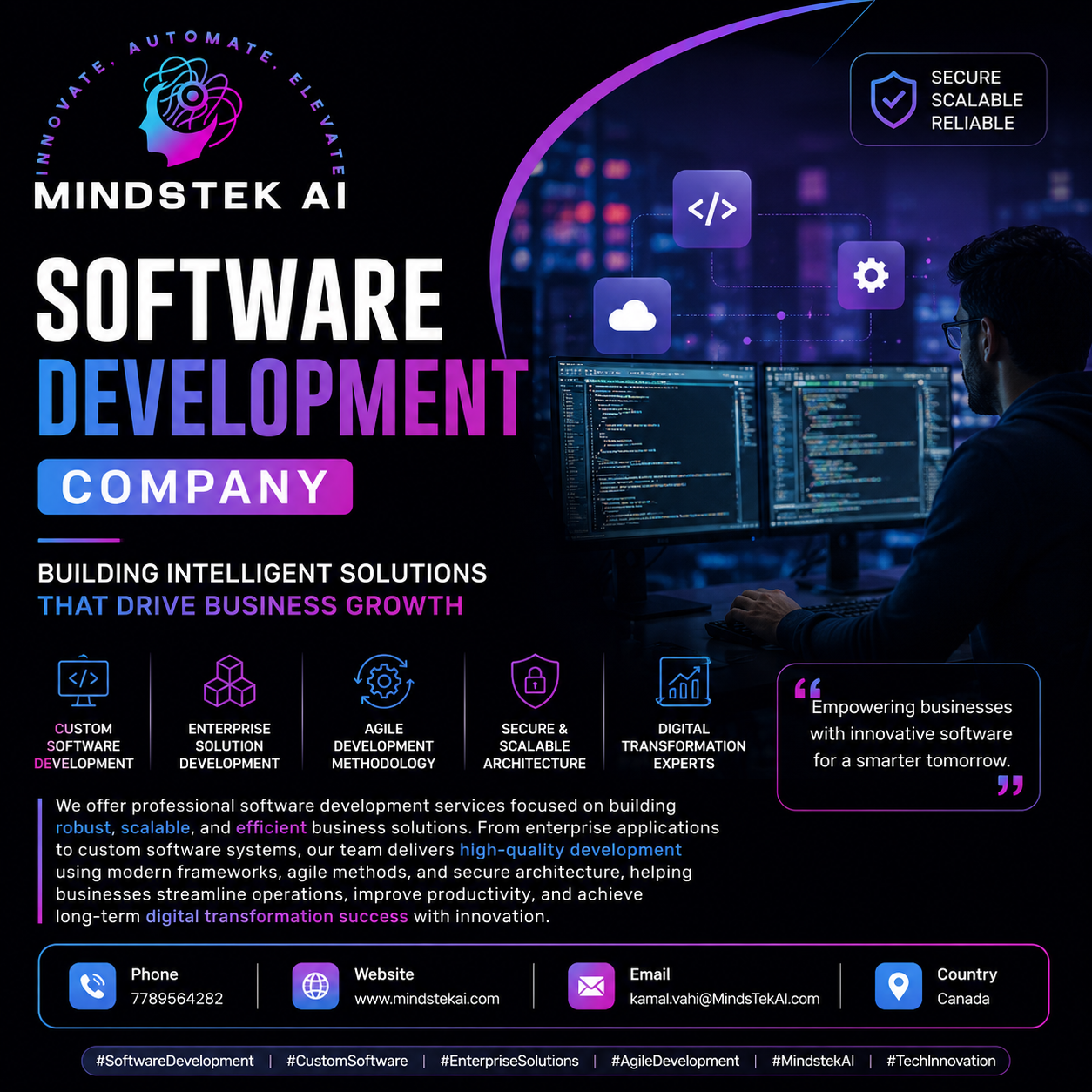 Future-Ready Software Development Firms Driving Business Growth